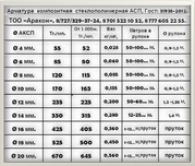 Арматура композитная стеклополимерная  АКСП d=4-20 мм.